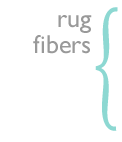 Learn About Rugs - Rug Fibers